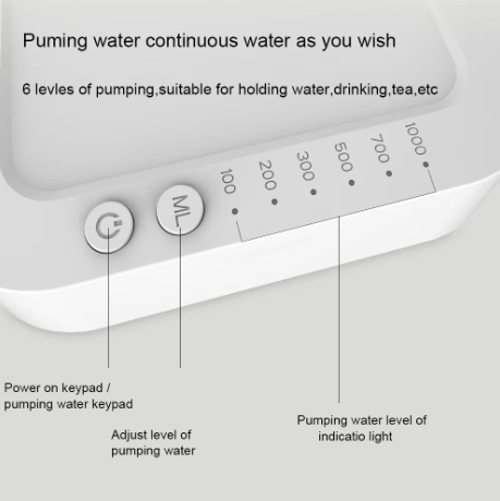 Automatic Desktop Water Dispenser